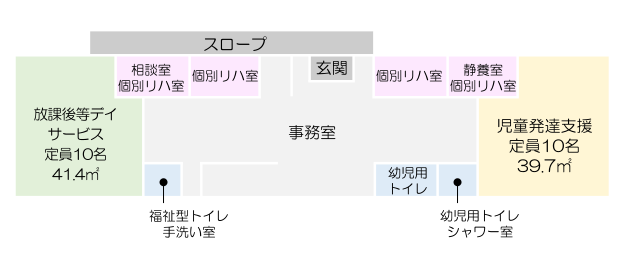 もじ見取図